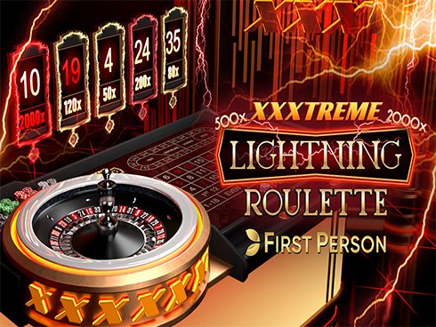 yx888 Reload Bonus နေ့တိုင်းငွေသွင်းဆုလာဘ်